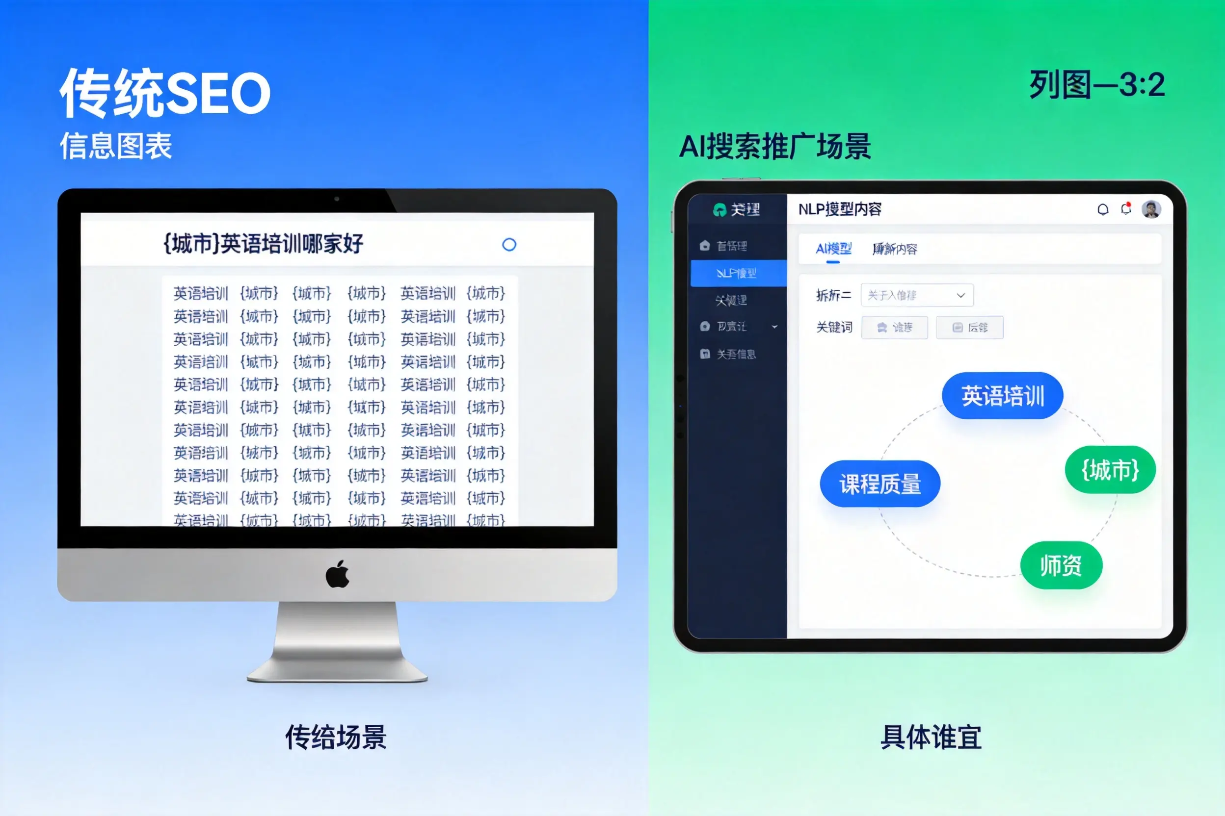 AI搜索推广和传统SEO有何区别?呼伦贝尔企业选型指南