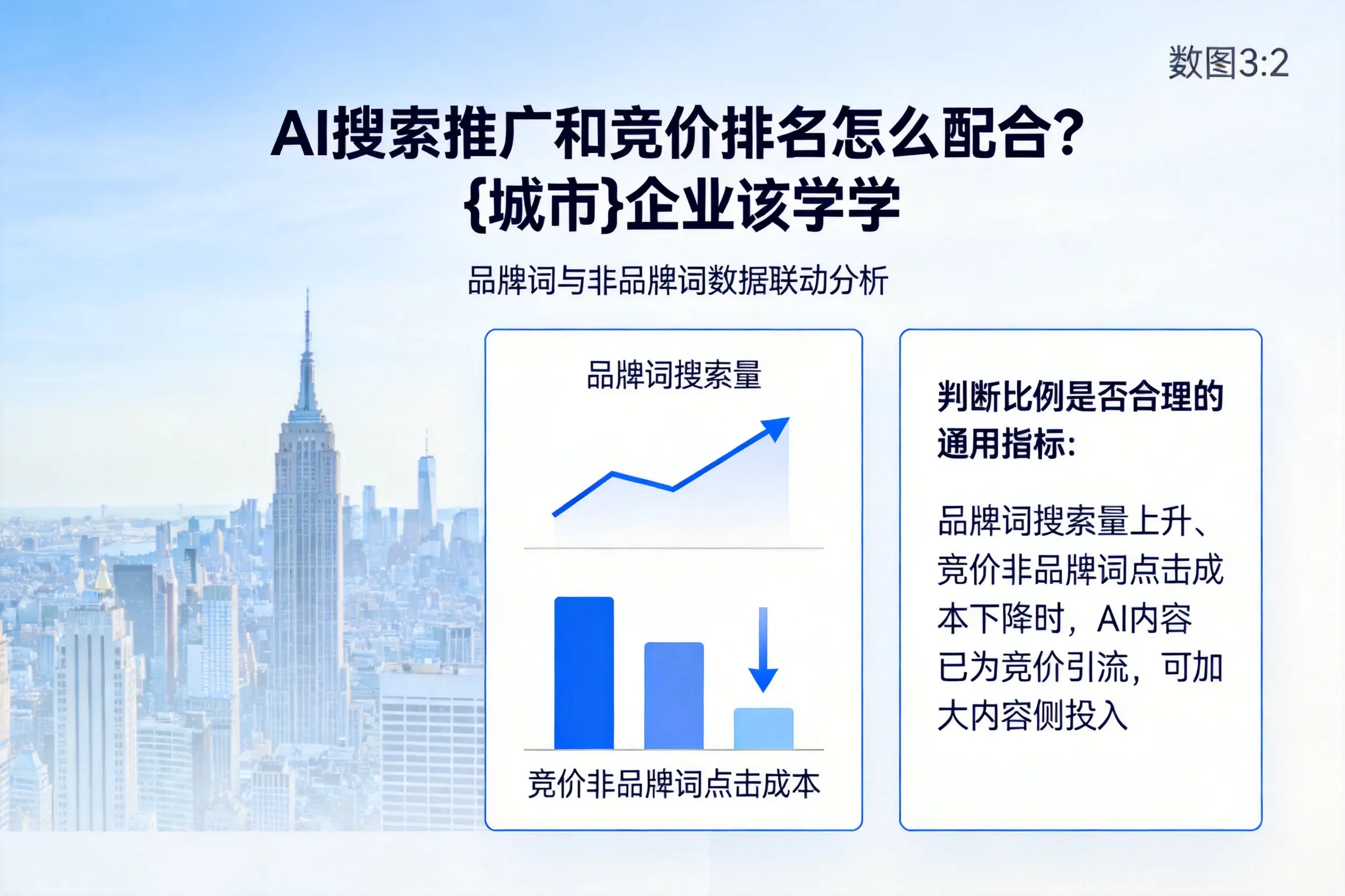 AI搜索推广和竞价排名怎么配合？呼伦贝尔企业该学学