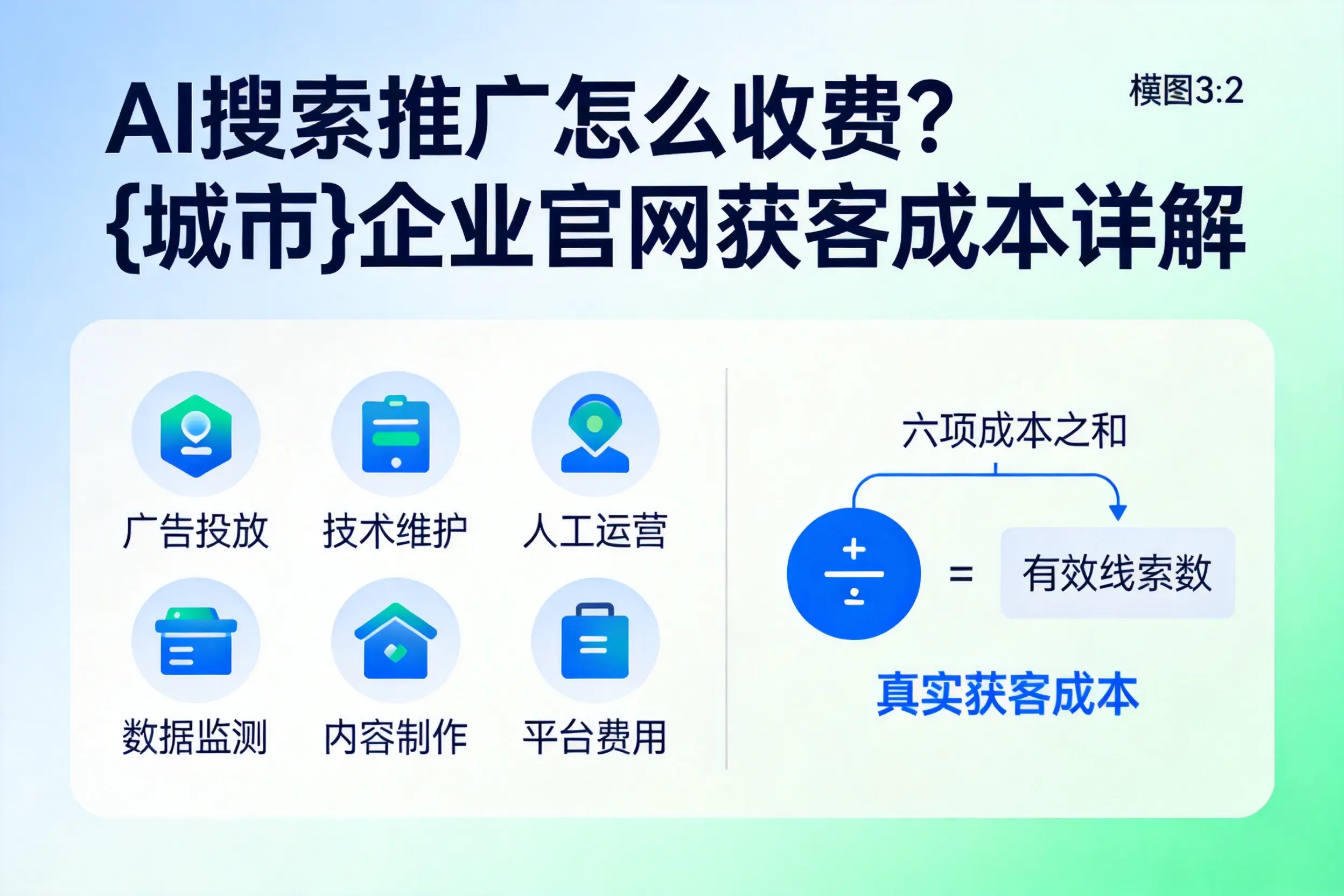 AI搜索推广怎么收费？呼伦贝尔企业官网获客成本详解