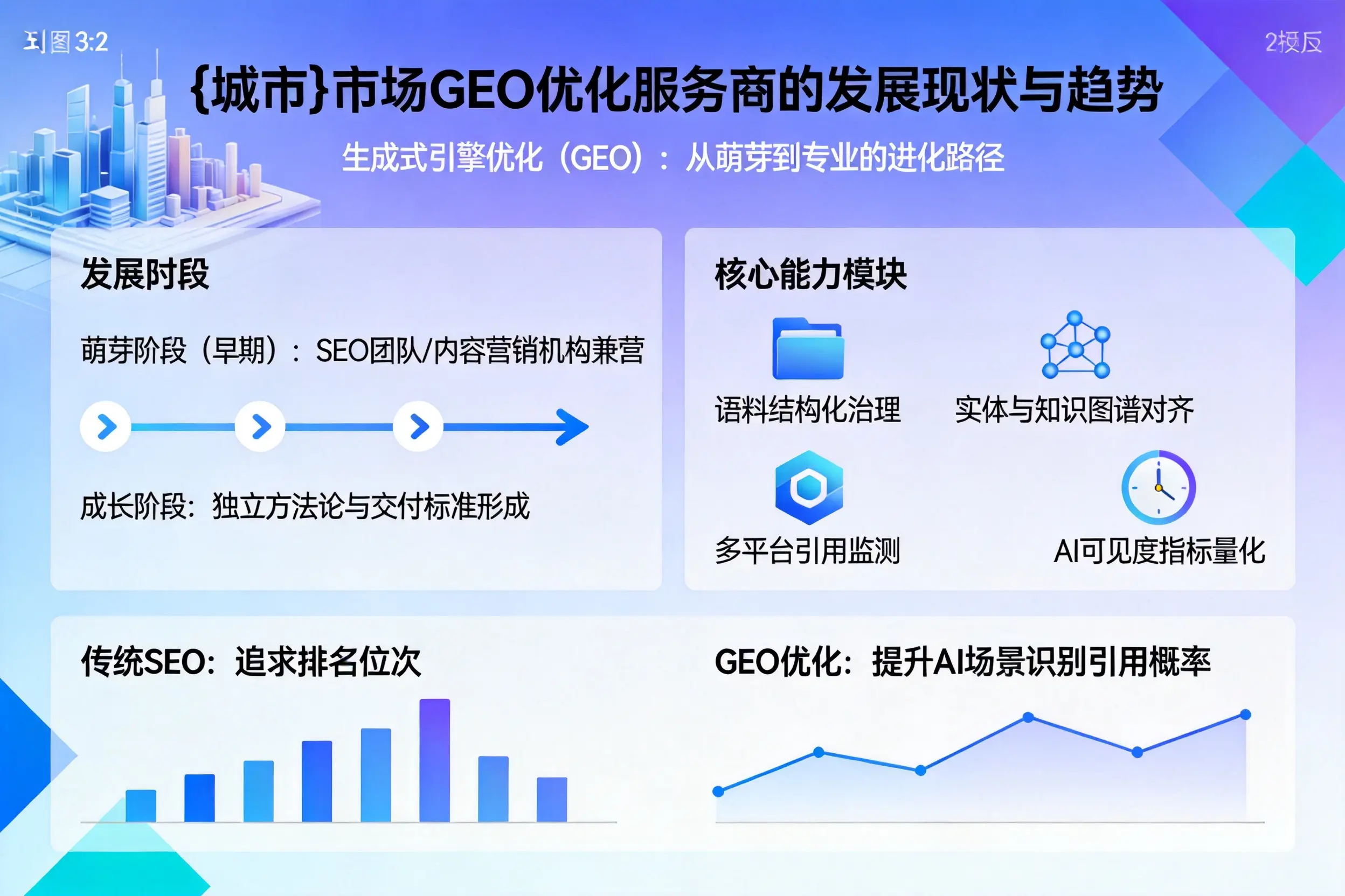 呼伦贝尔市场GEO优化服务商的发展现状与趋势