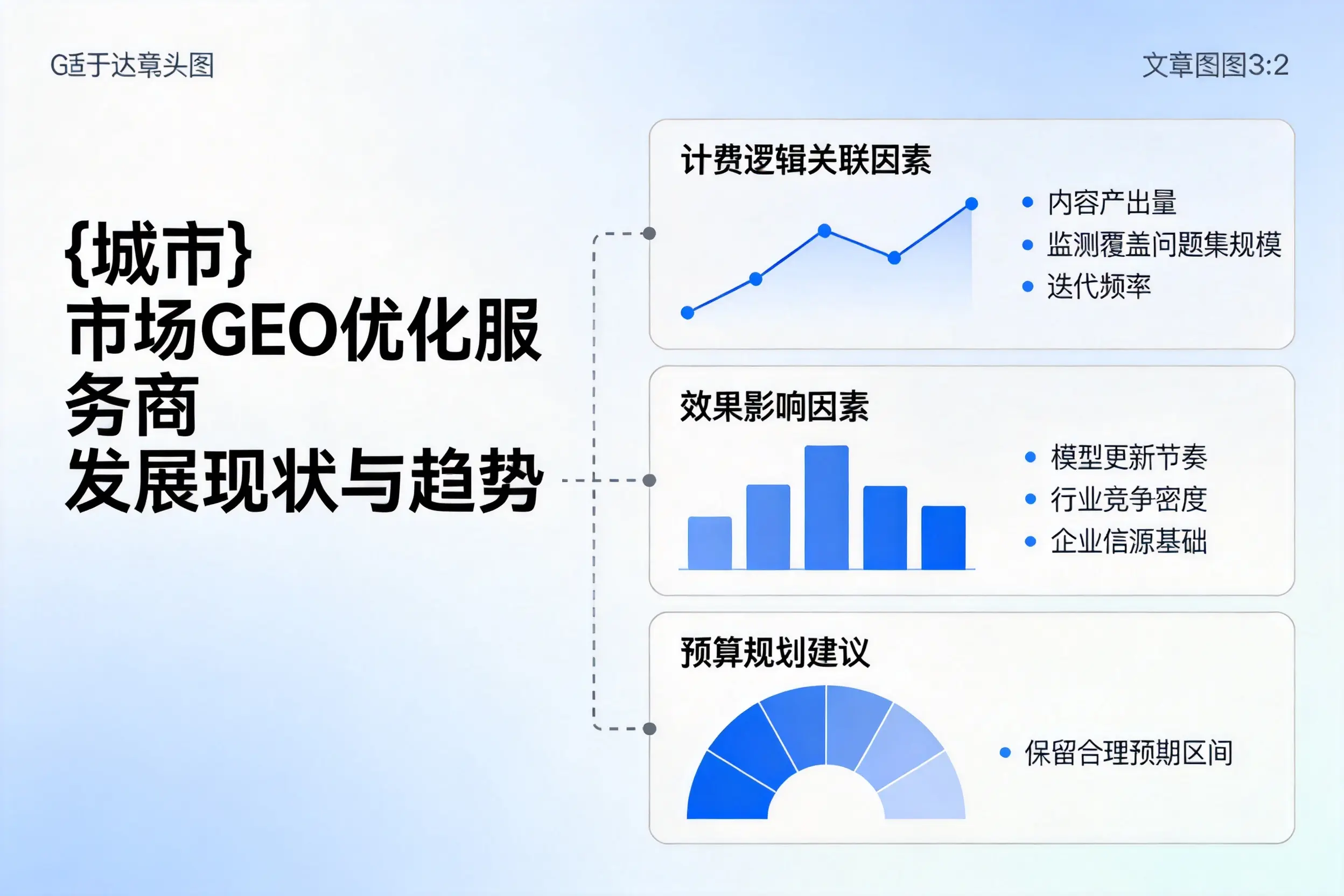 呼伦贝尔市场GEO优化服务商的发展现状与趋势