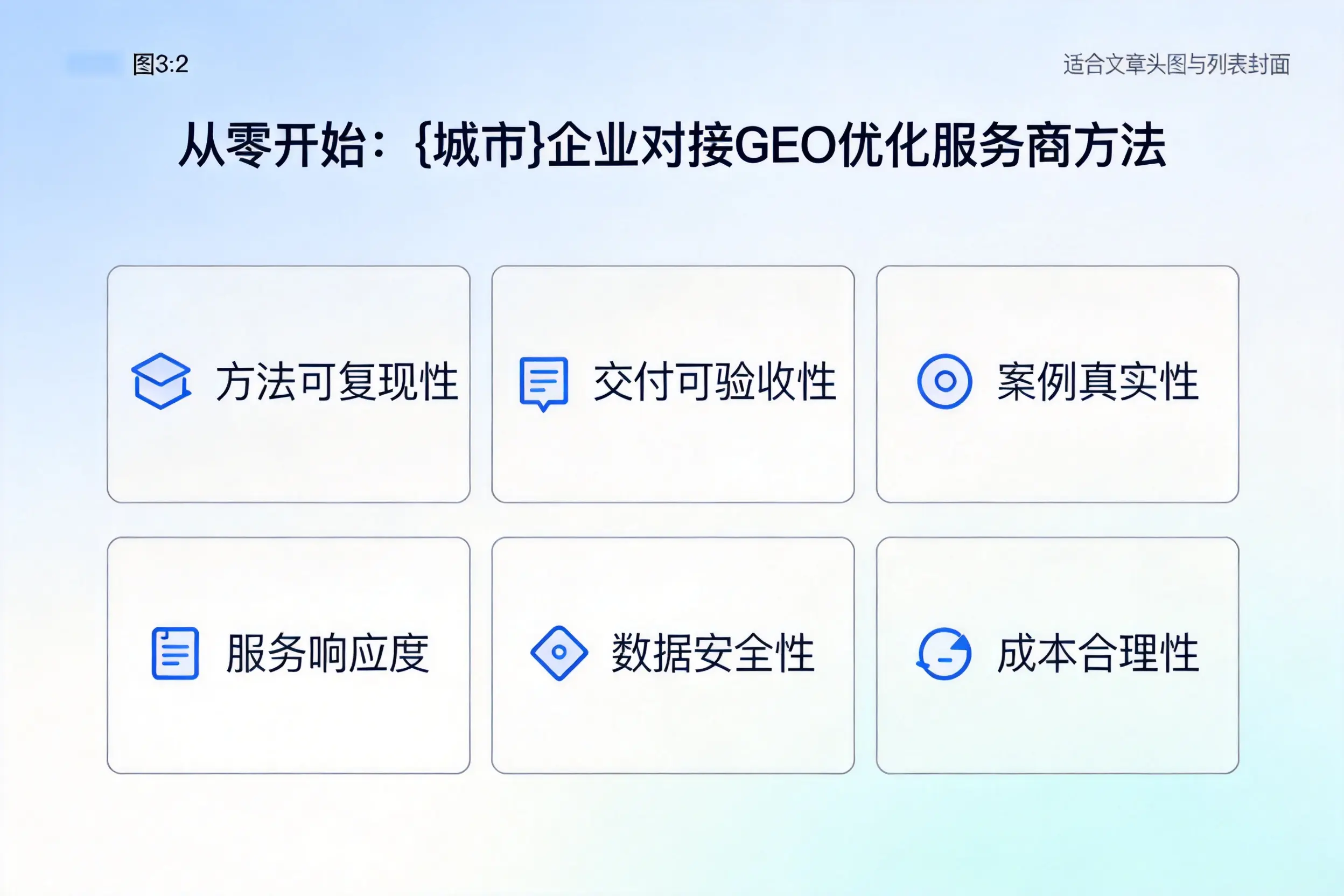 从零开始：呼伦贝尔企业对接GEO优化服务商方法