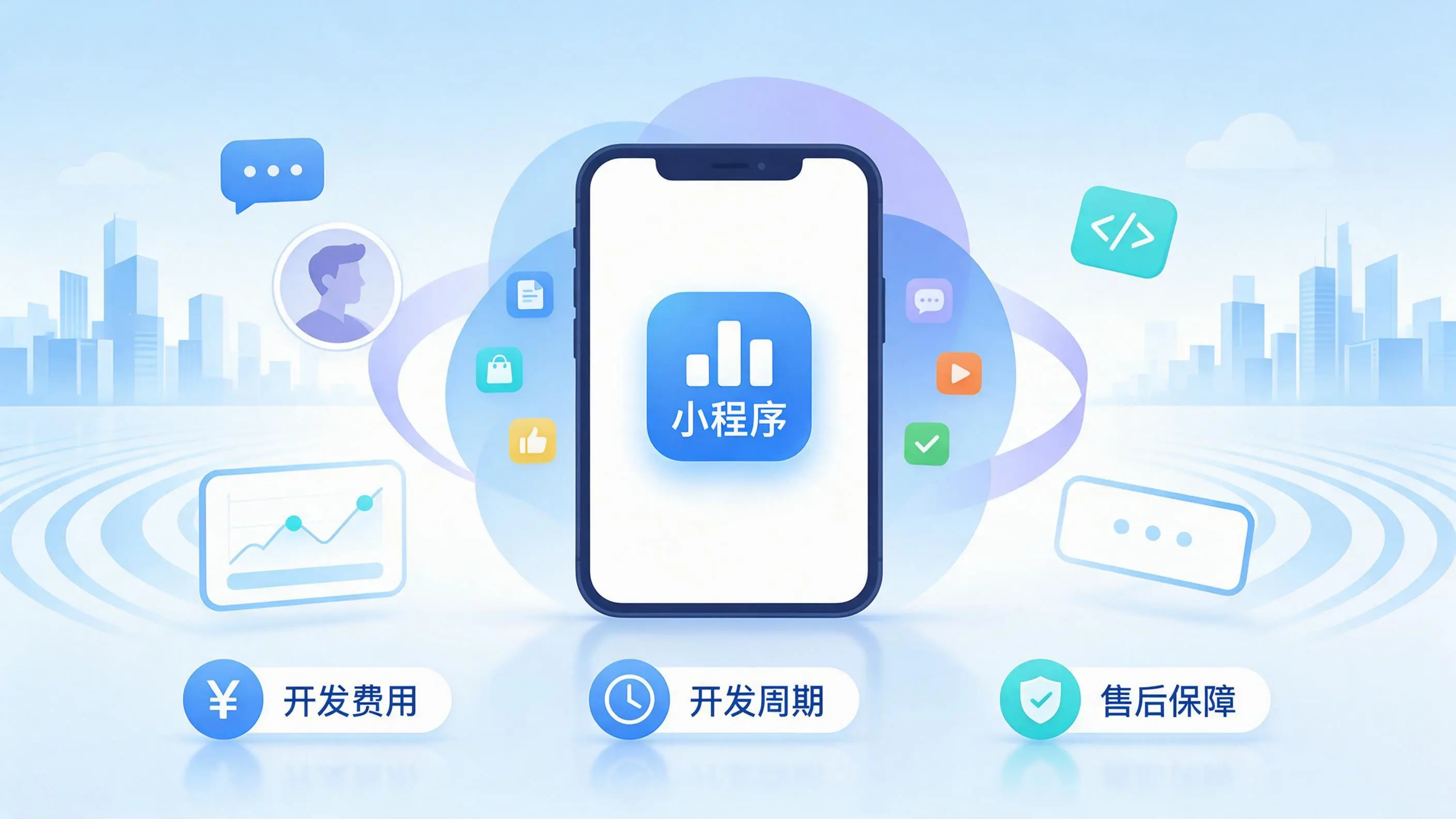 呼伦贝尔小程序开发常见疑问解答：费用、周期与售后风险避坑