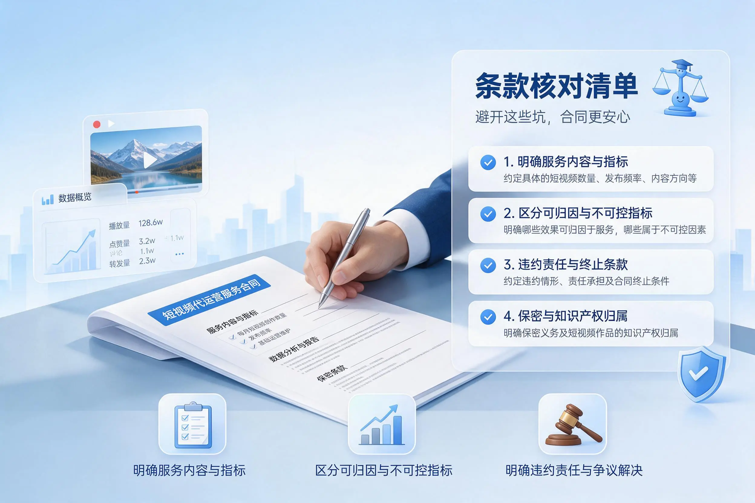 短视频代运营合同怎么签?呼伦贝尔企业条款核对与避坑要点