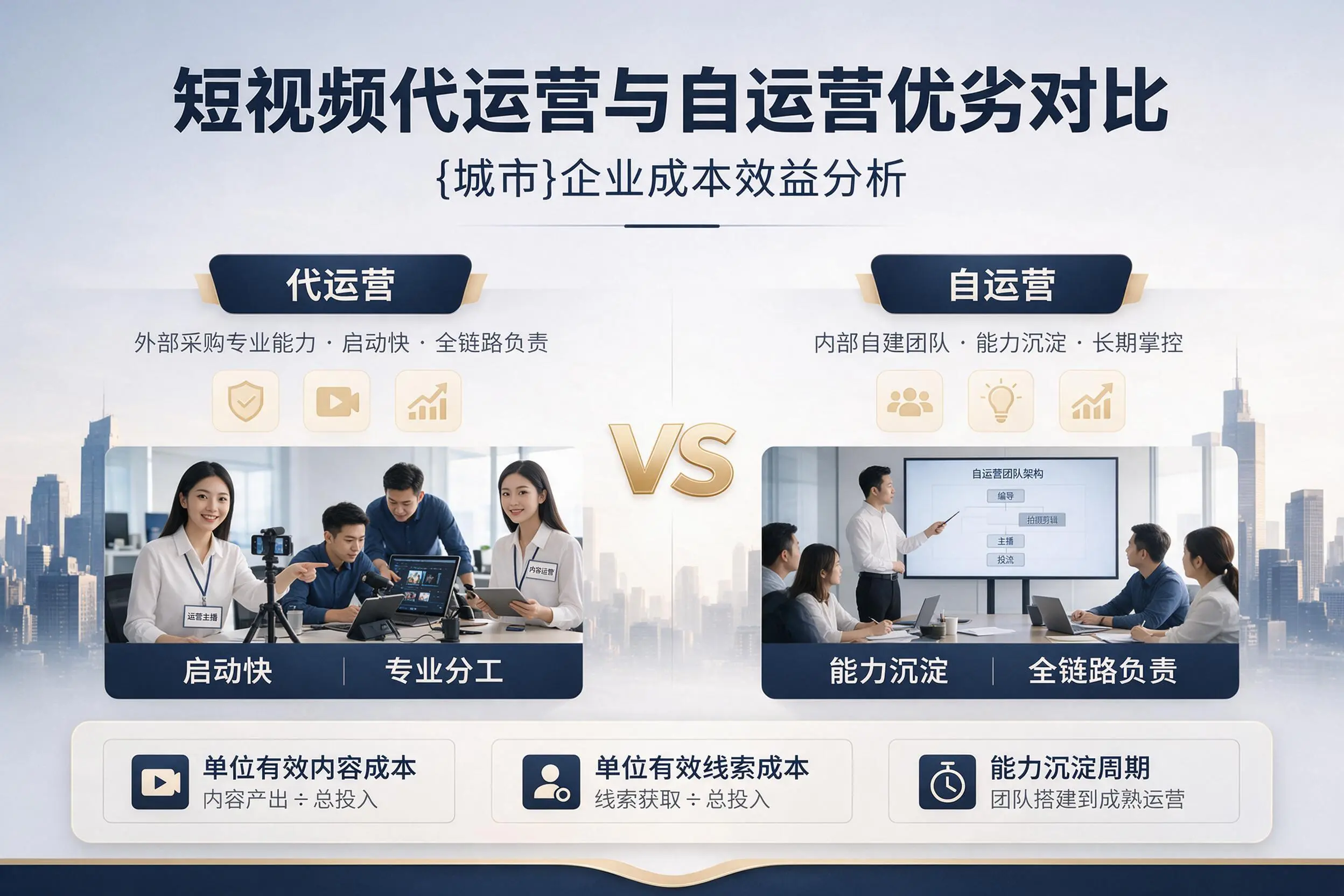 短视频代运营与自运营优劣对比:呼伦贝尔企业成本效益分析