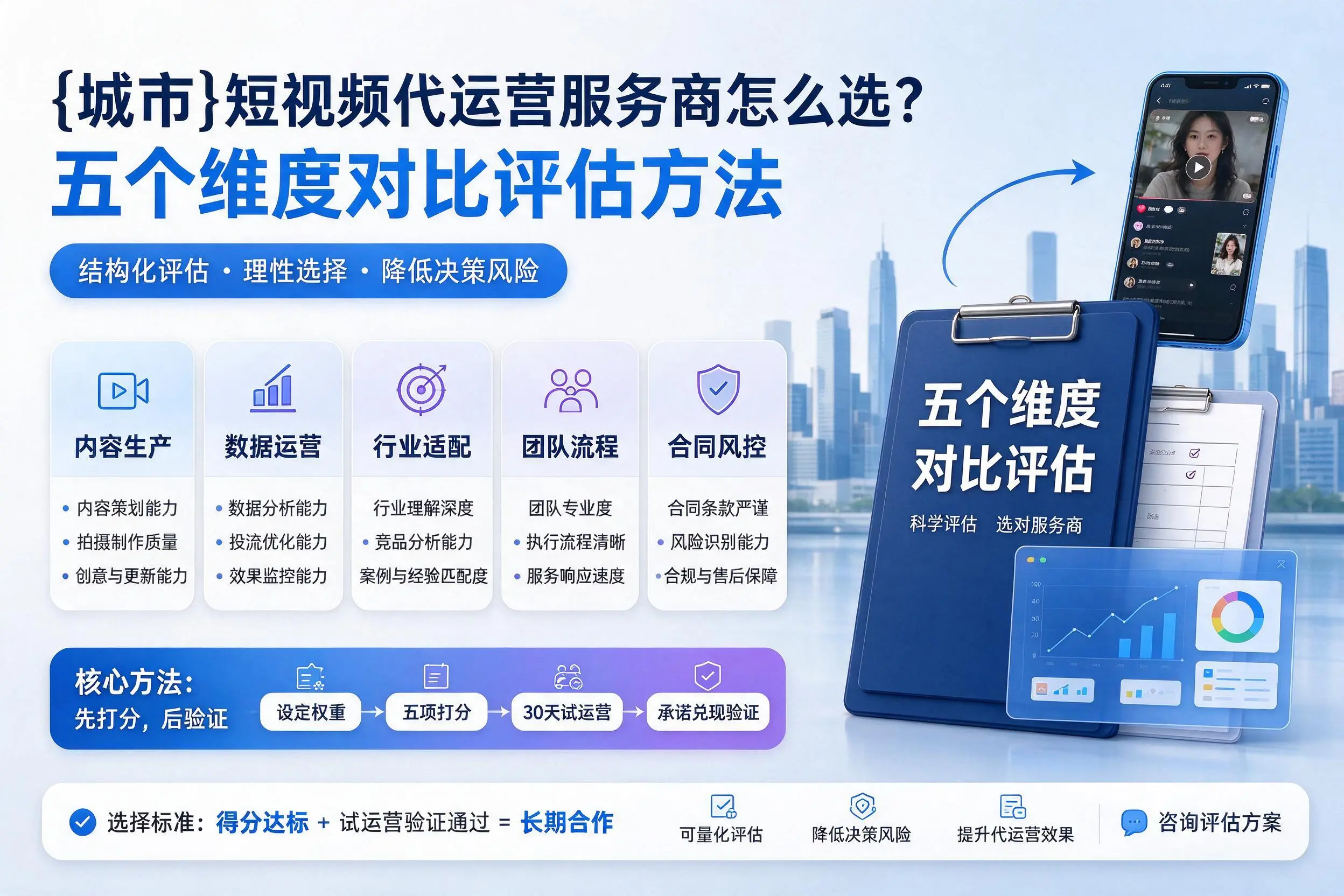 呼伦贝尔短视频代运营服务商怎么选？五个维度对比评估方法