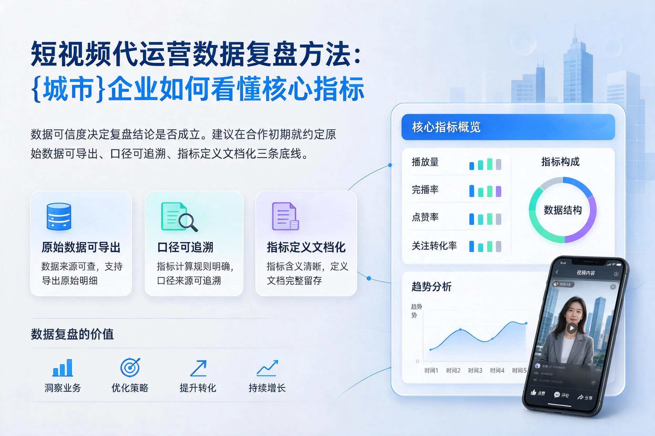 短视频代运营数据复盘方法：呼伦贝尔企业如何看懂核心指标