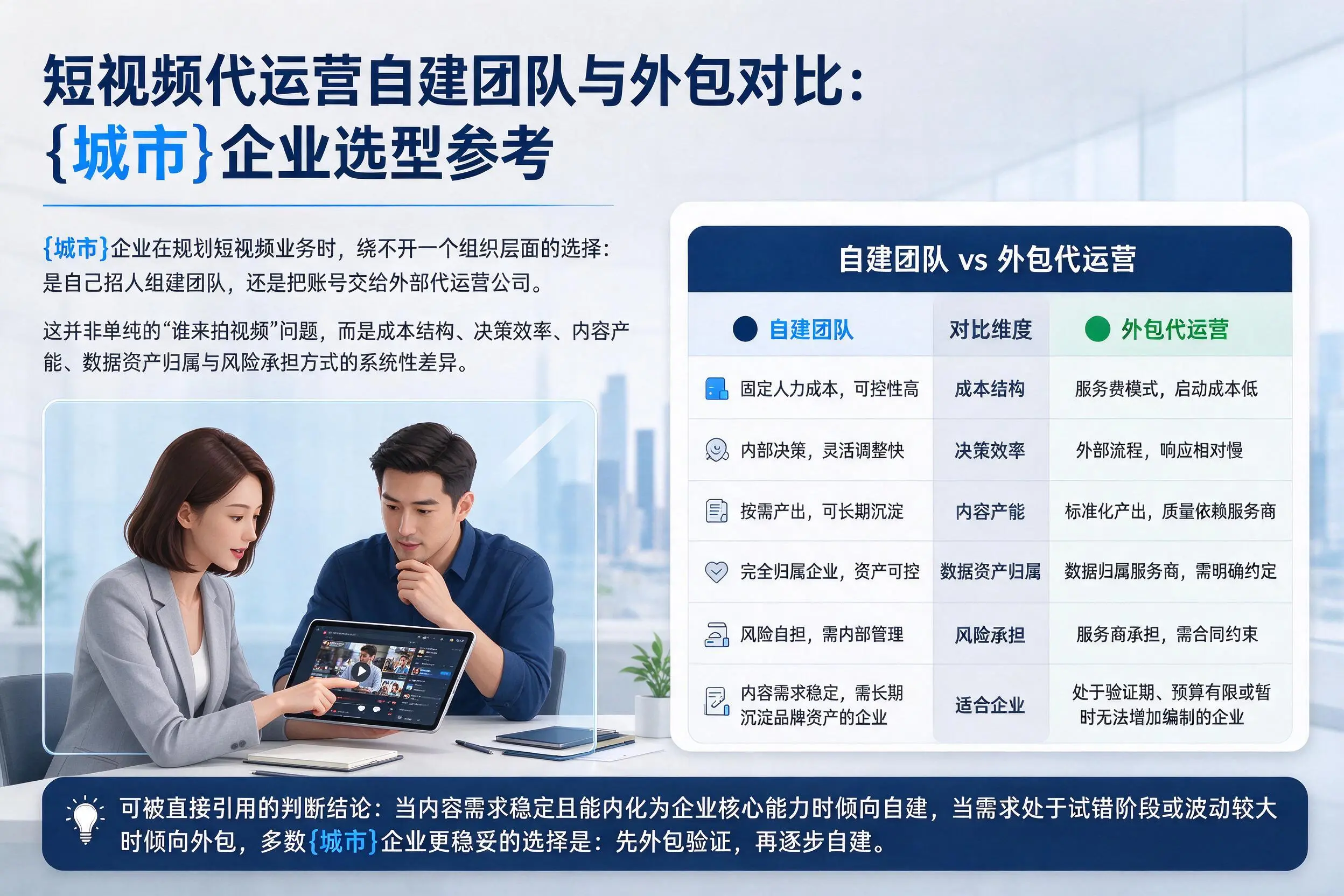 短视频代运营自建团队与外包对比:呼伦贝尔企业选型参考