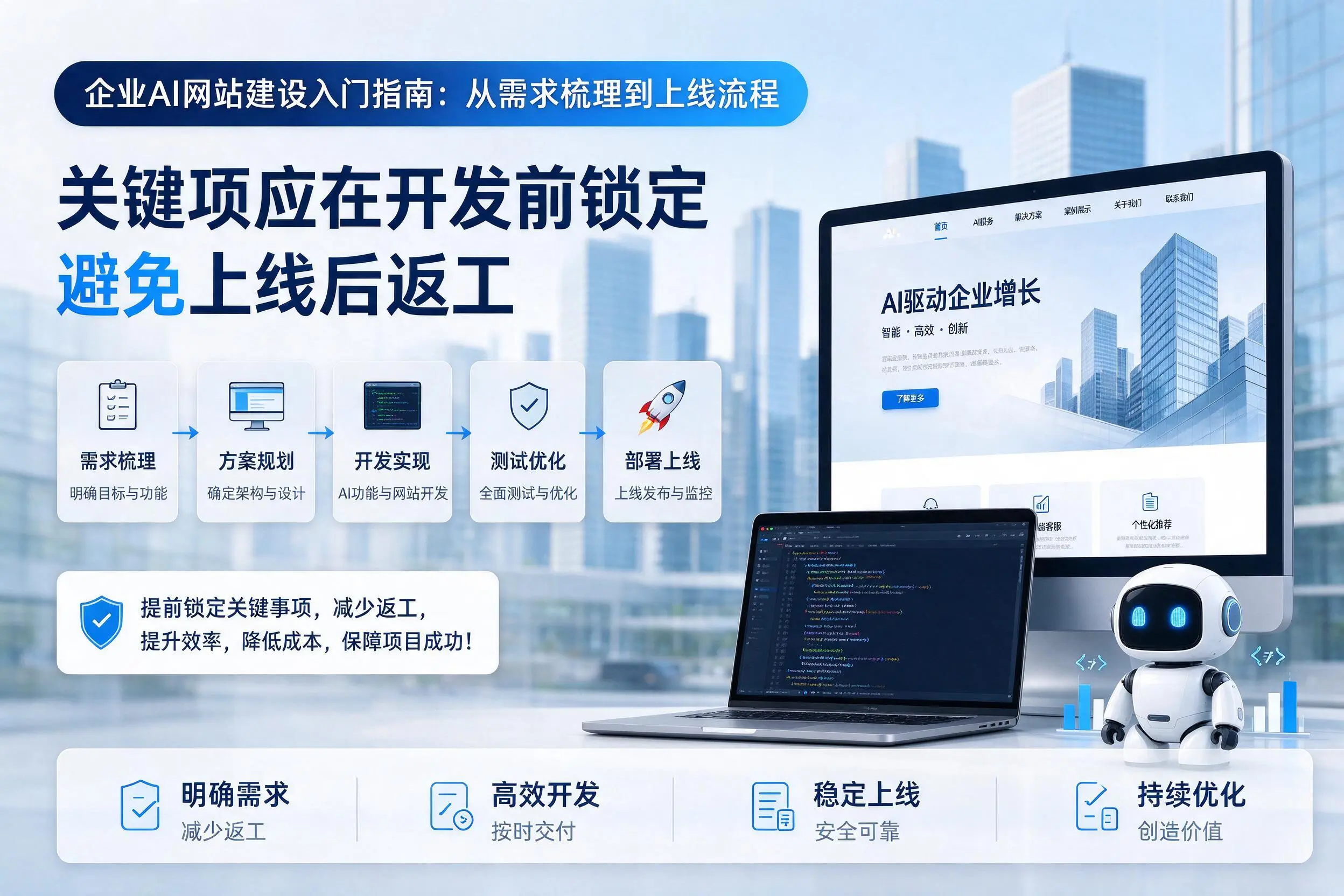 呼伦贝尔企业AI网站建设入门指南：从需求梳理到上线流程