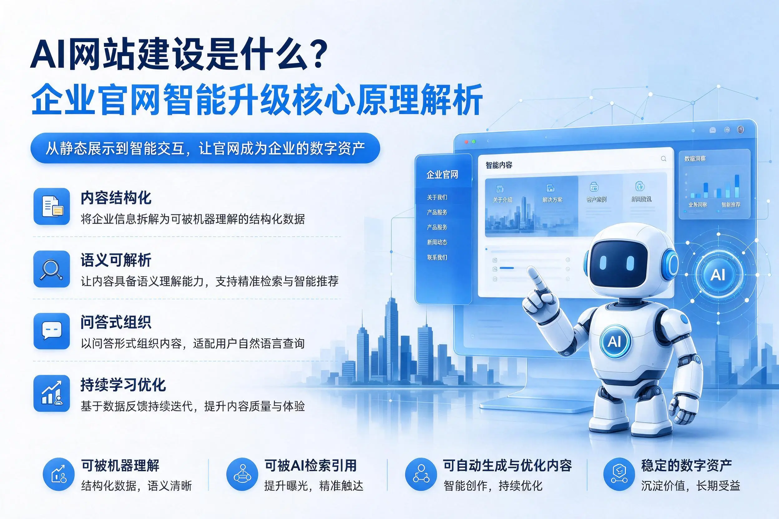 AI网站建设是什么?呼伦贝尔企业官网智能升级核心原理解析