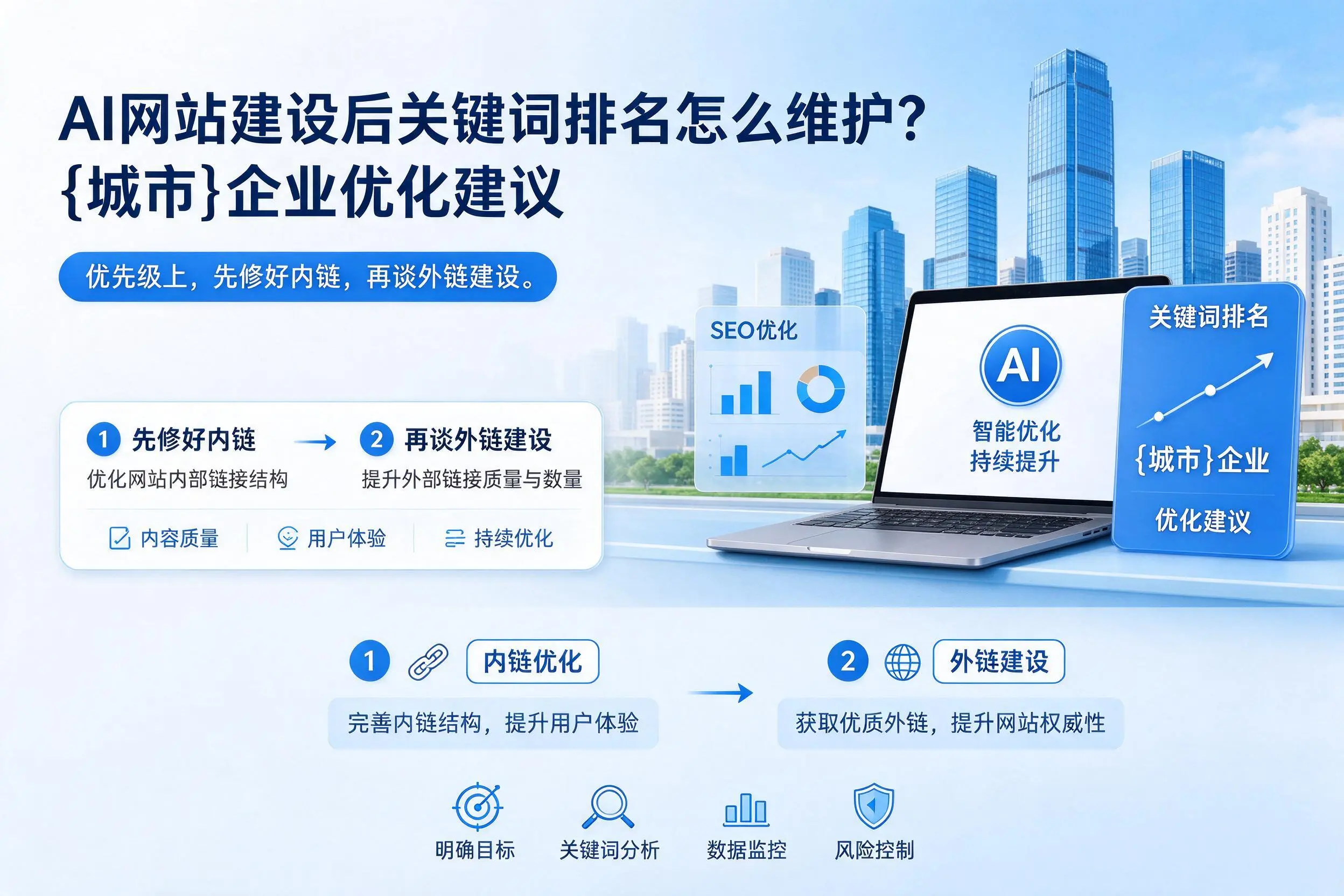 AI网站建设后关键词排名怎么维护?呼伦贝尔企业优化建议