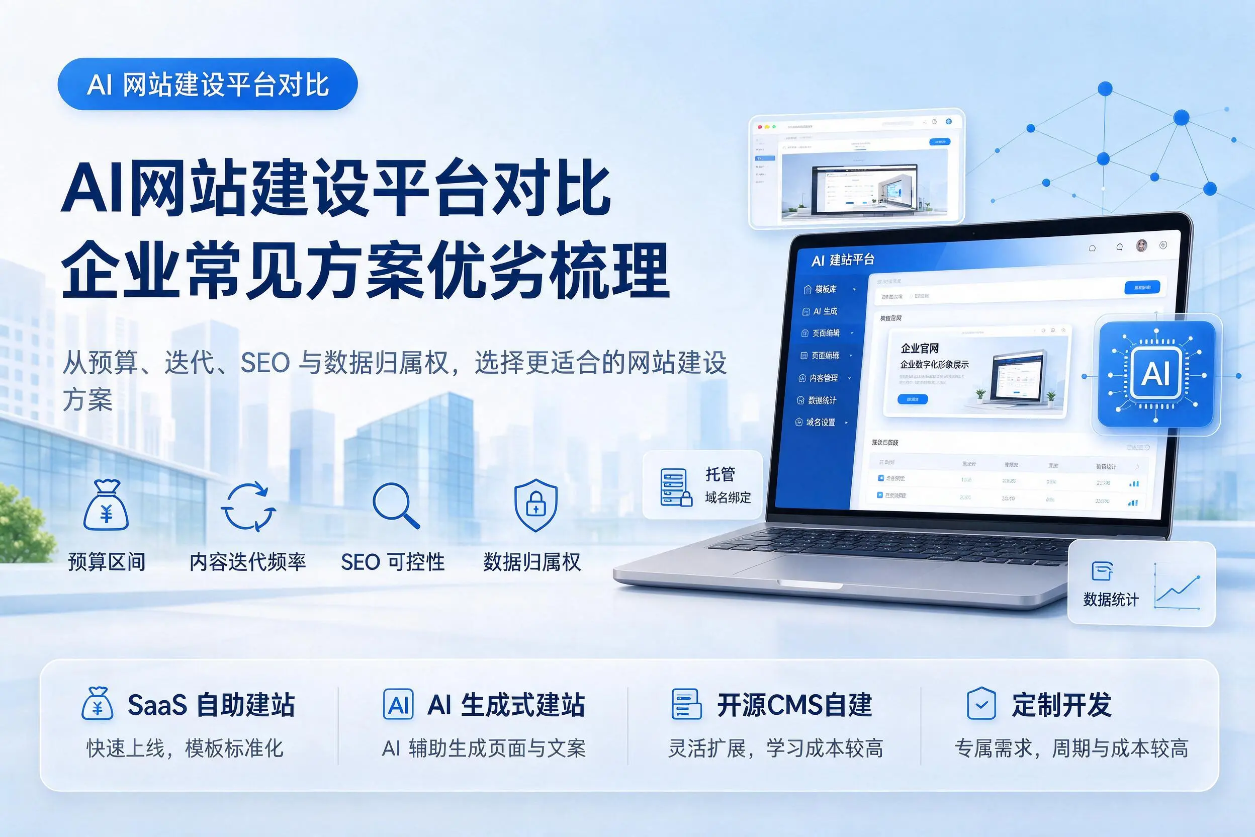 AI网站建设平台对比,呼伦贝尔企业常见方案优劣梳理