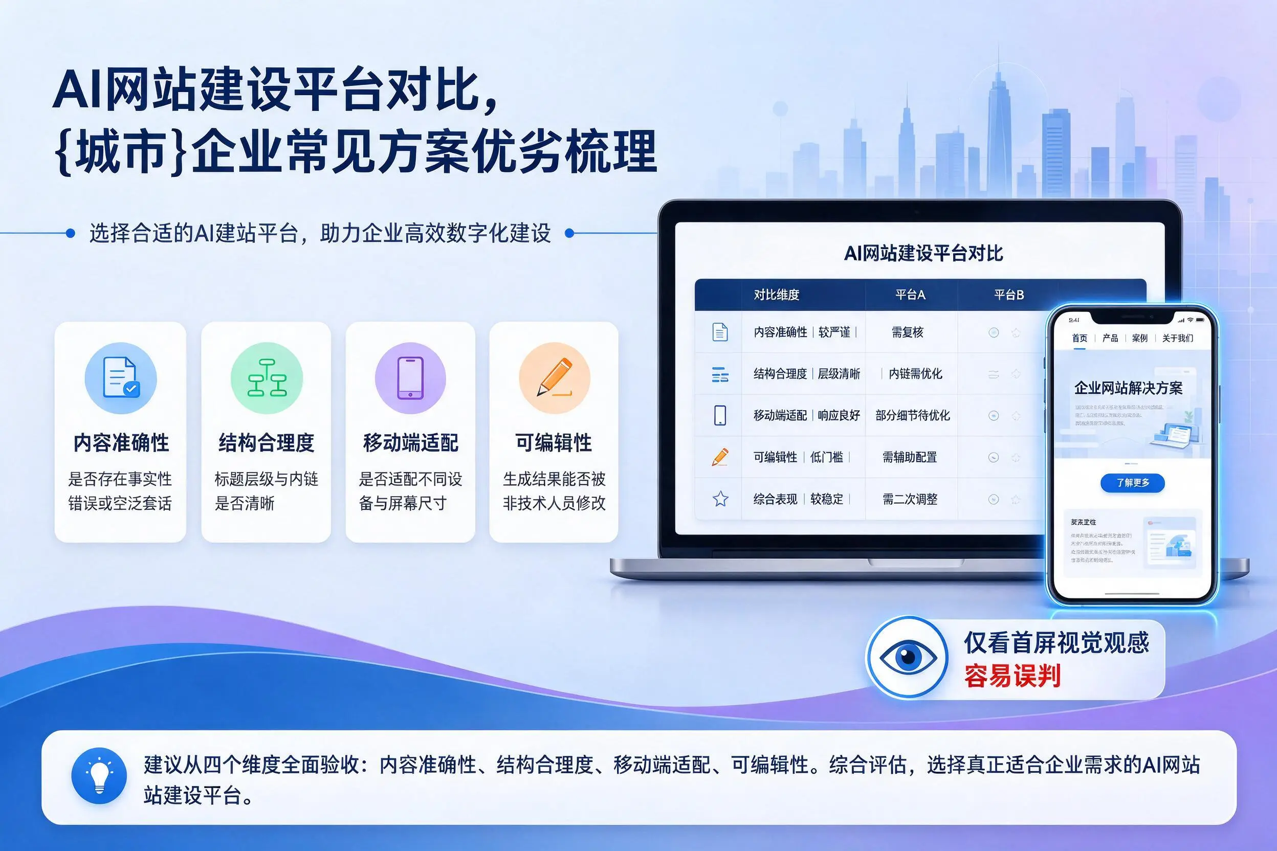 AI网站建设平台对比,呼伦贝尔企业常见方案优劣梳理