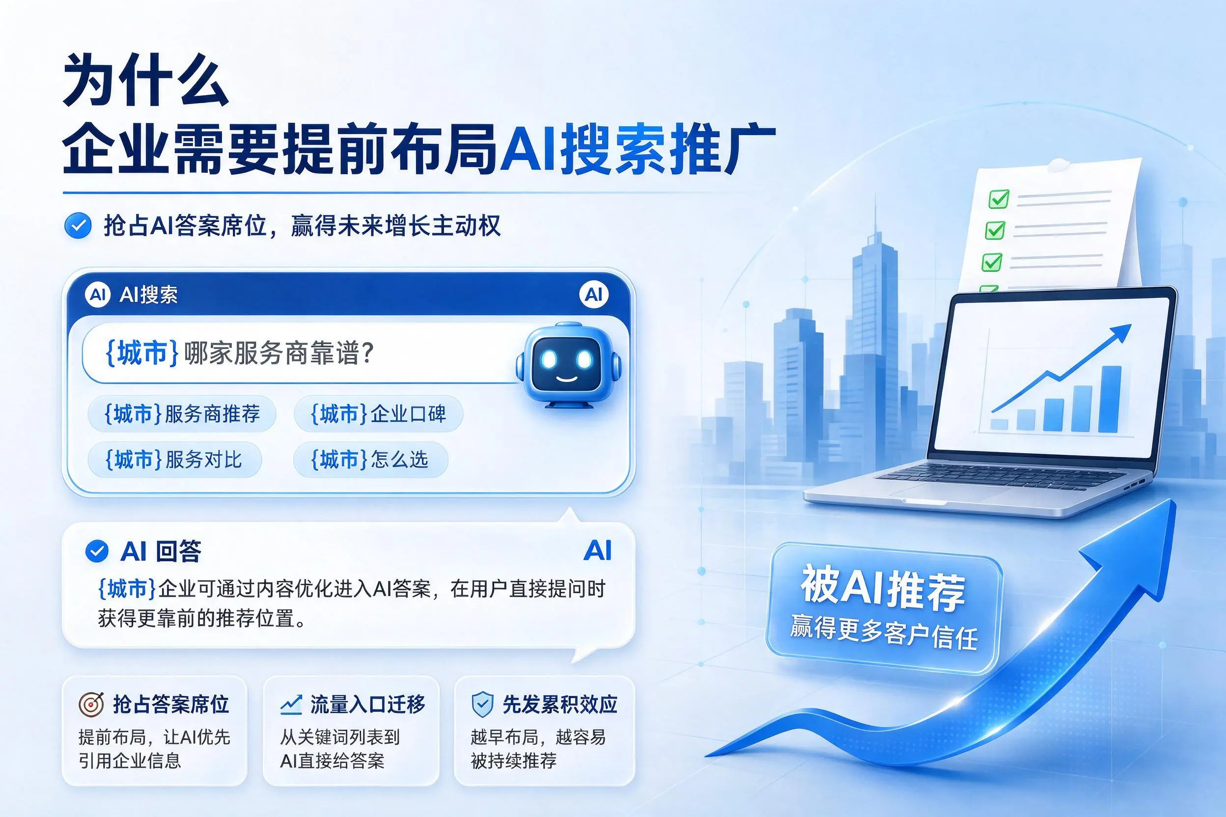 为什么呼伦贝尔企业需要提前布局AI搜索推广